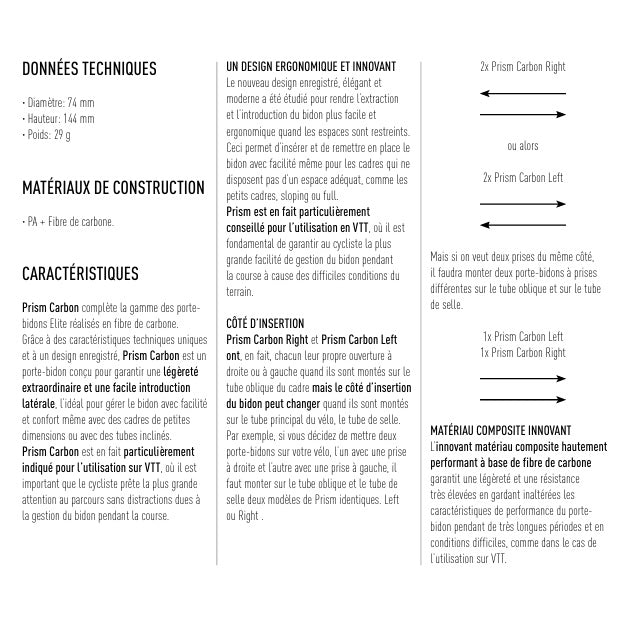 ELITE PRISM RECHTS bidonhouder Carbon Mat/Zwart