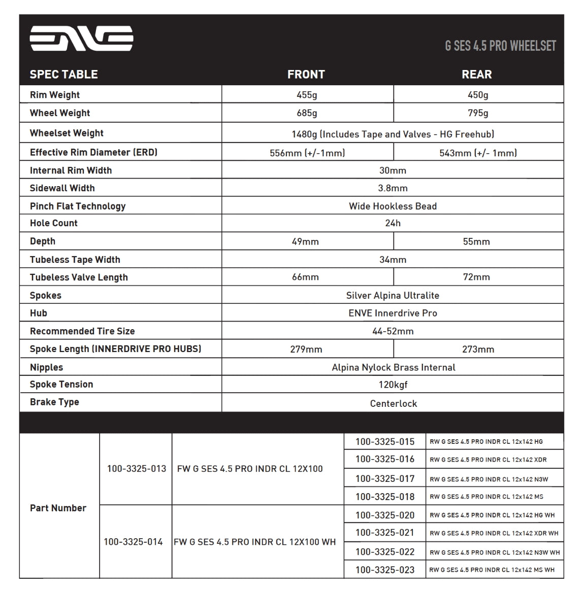 ENVE G SES 4.5 PRO Tubeless Ready achterwiel (Center Lock) Zwart
