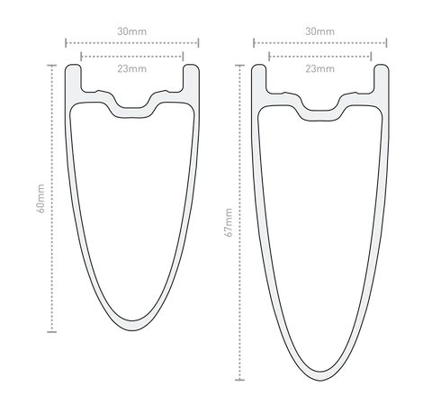 ENVE SES 6.7 Tubeless achterwiel (Center Lock) Zwart