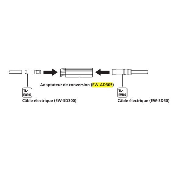 SHIMANO B-Junction omzettingsadapter