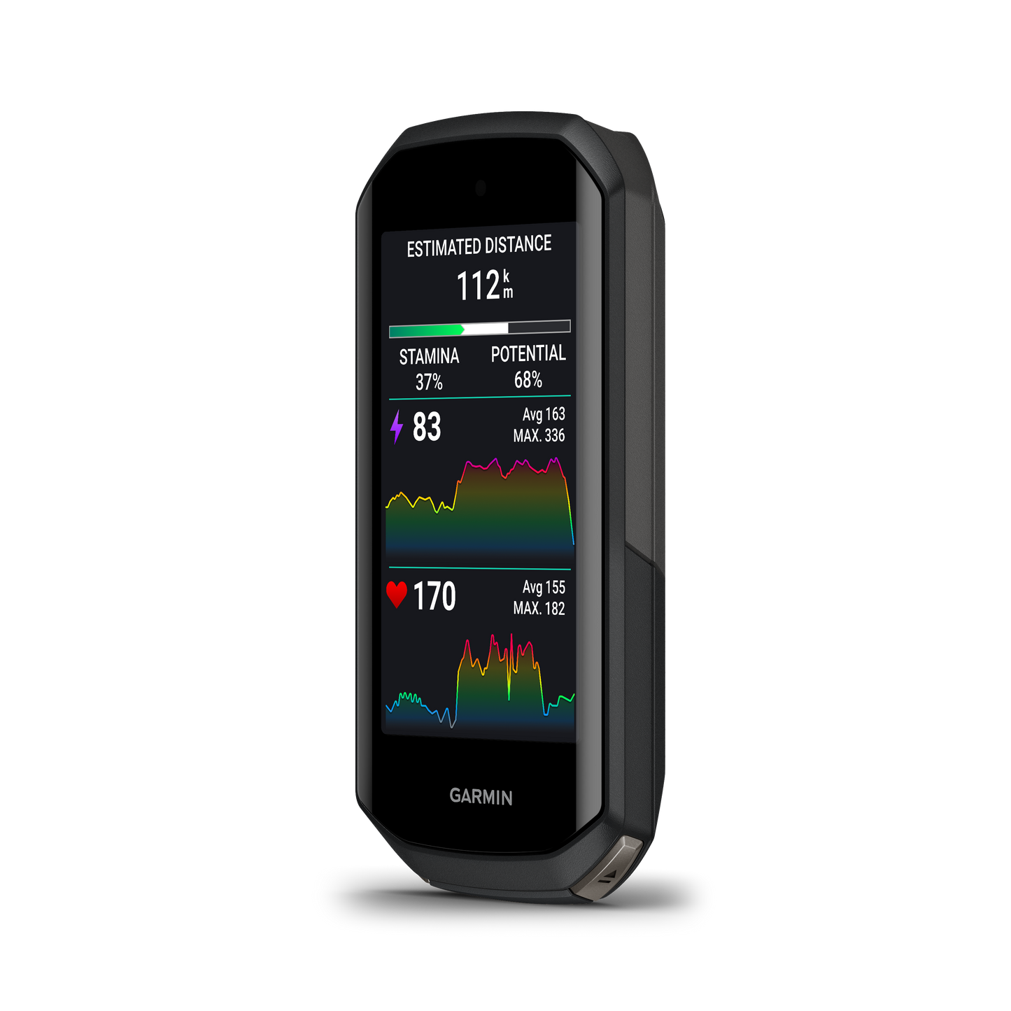 GPS GARMIN EDGE 1050 BUNDEL