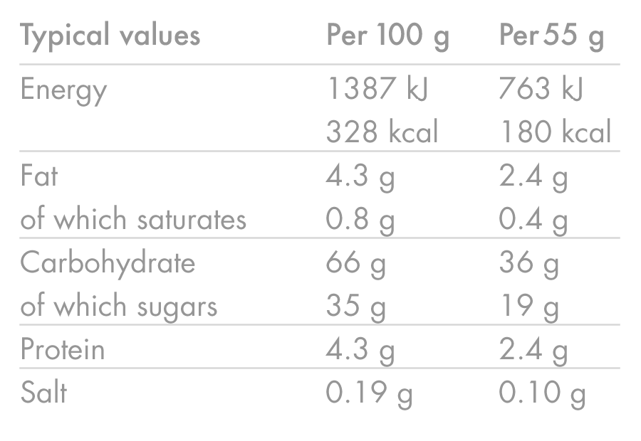 HIGH5 ENERGY BAR (55g) Banaan