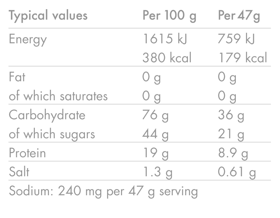 Energiedrank High5 ENERGY DRINK PROTEIN (1,6kg) Rood Fruit