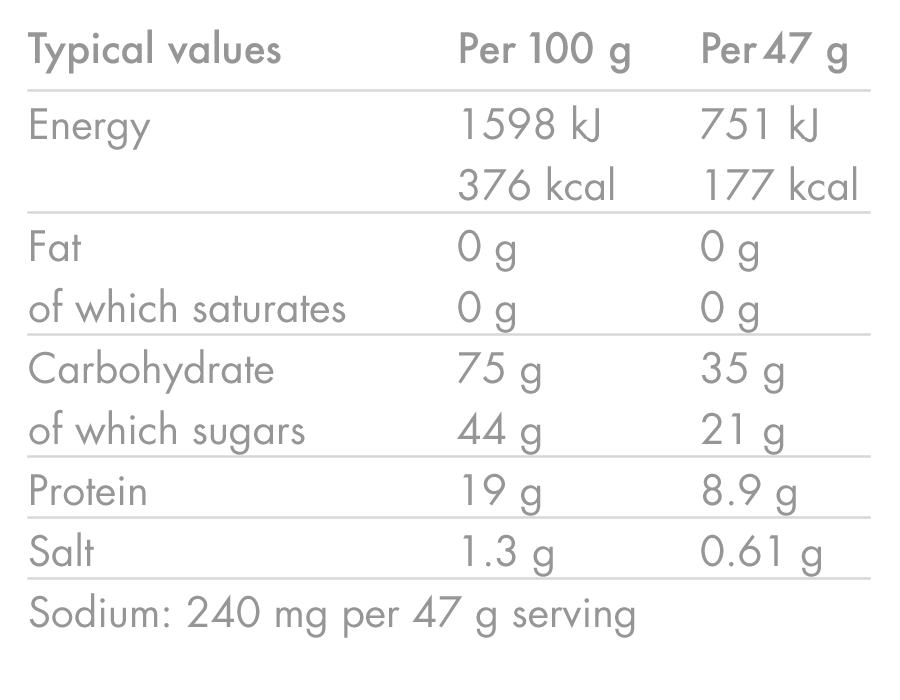 Energiedrank High5 ENERGY DRINK PROTEïne (47g) Citroen