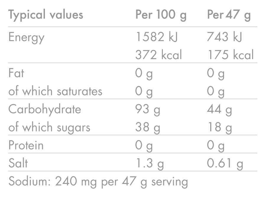 High5 ENERGY DRINK (2,2kg) Sinaasappel