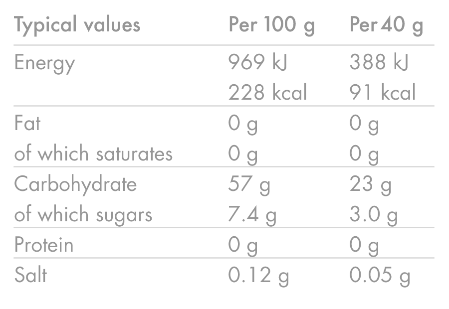 Pak van 6 HIGH5 ENERGY GEL (40g) Bessen