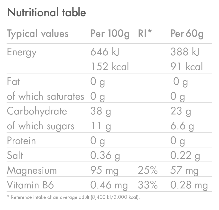 HIGH5 ENERGY ELECTROLYTE Energiegevende Gel (60g) Framboos