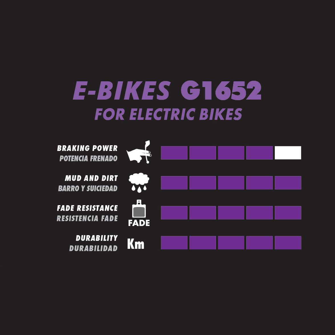 HOPE TECH V4 E-bike organische remblokken