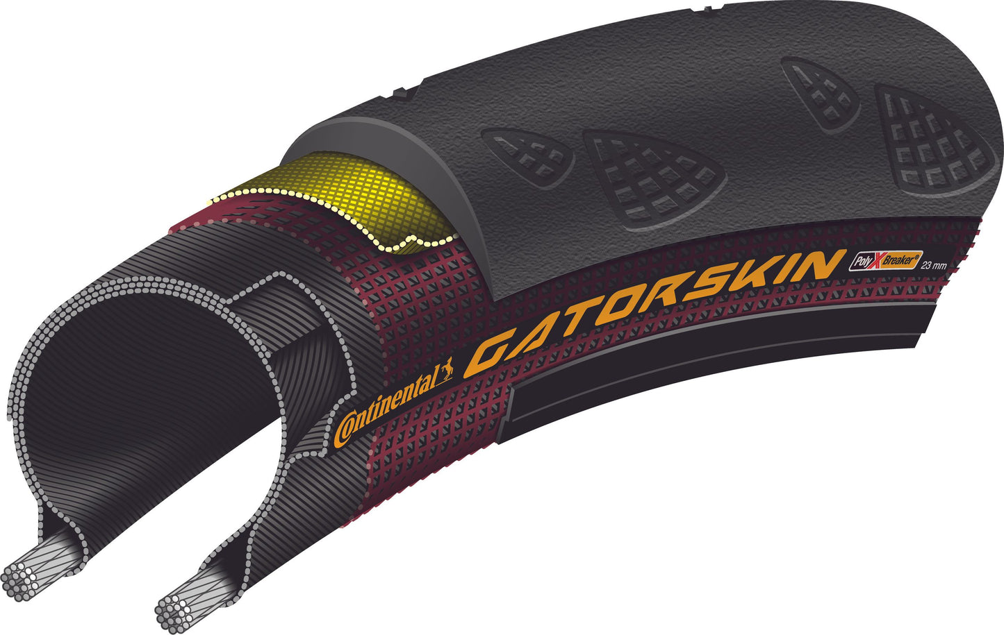 CONTINENTALE GATORSKIN 700x23c Binnenband Type Zwart band