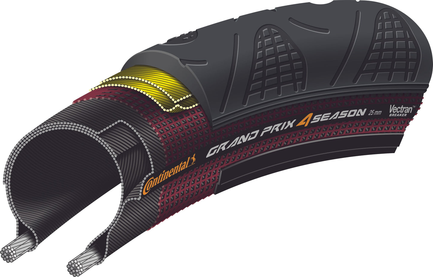 CONTINENTAL GRAND PRIX 4 SEASON 700x32c TubeType Zwart band