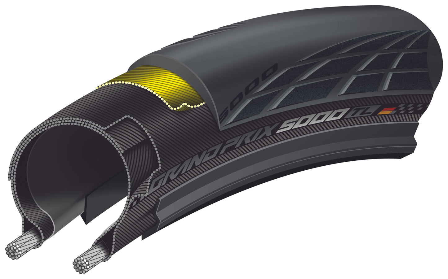 Band CONTINENTAL GRAND PRIX 5000 S TR 650x32b Tubeless Ready Zwart/Bruin