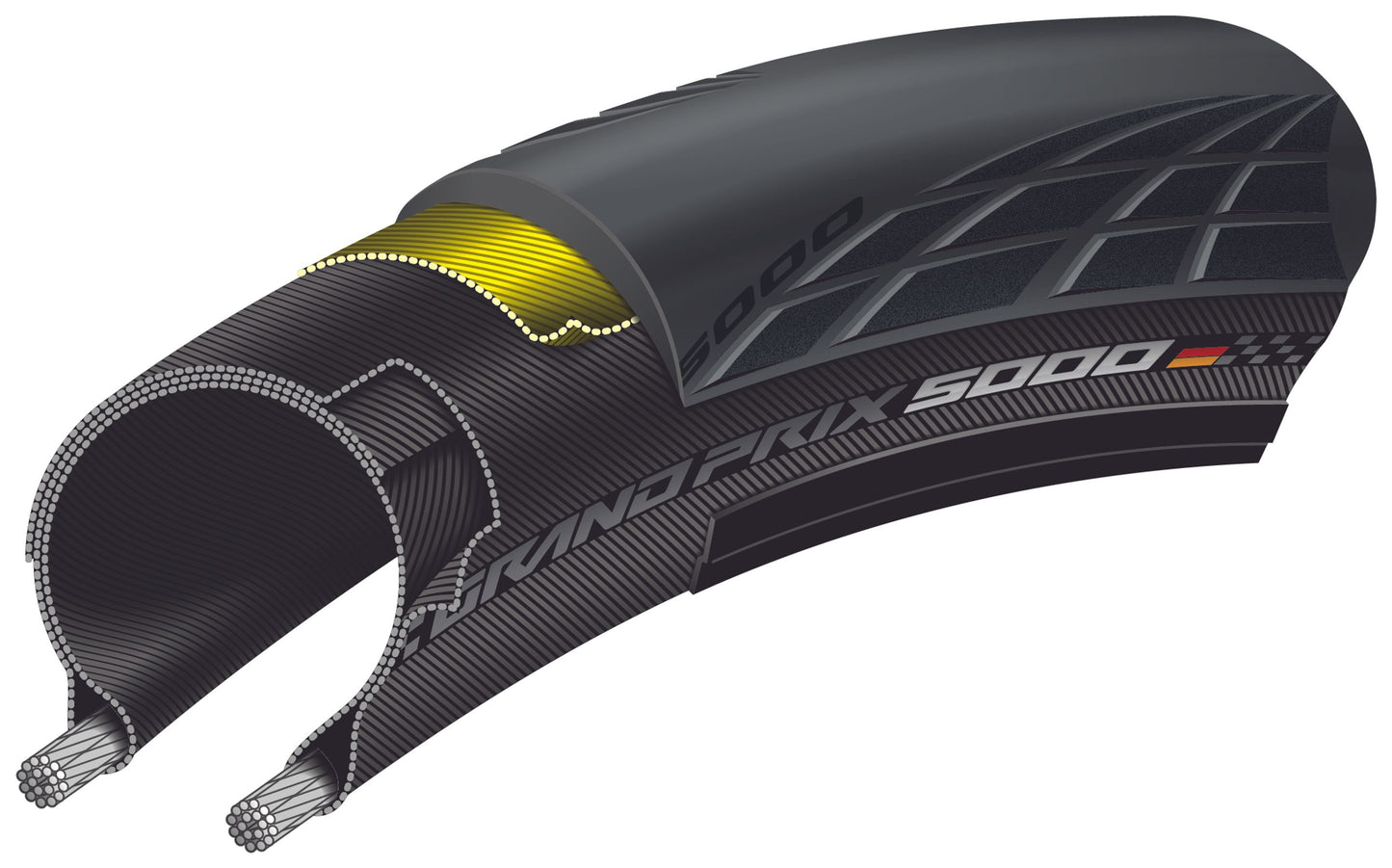 CONTINENTAL GRAND PRIX 5000 700x25c TubeType Soft Zwarte band