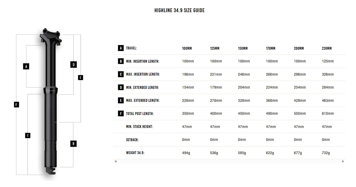 Telescopische zadelpen CRANKBROTHERS HIGHLINE 2.0 2026
