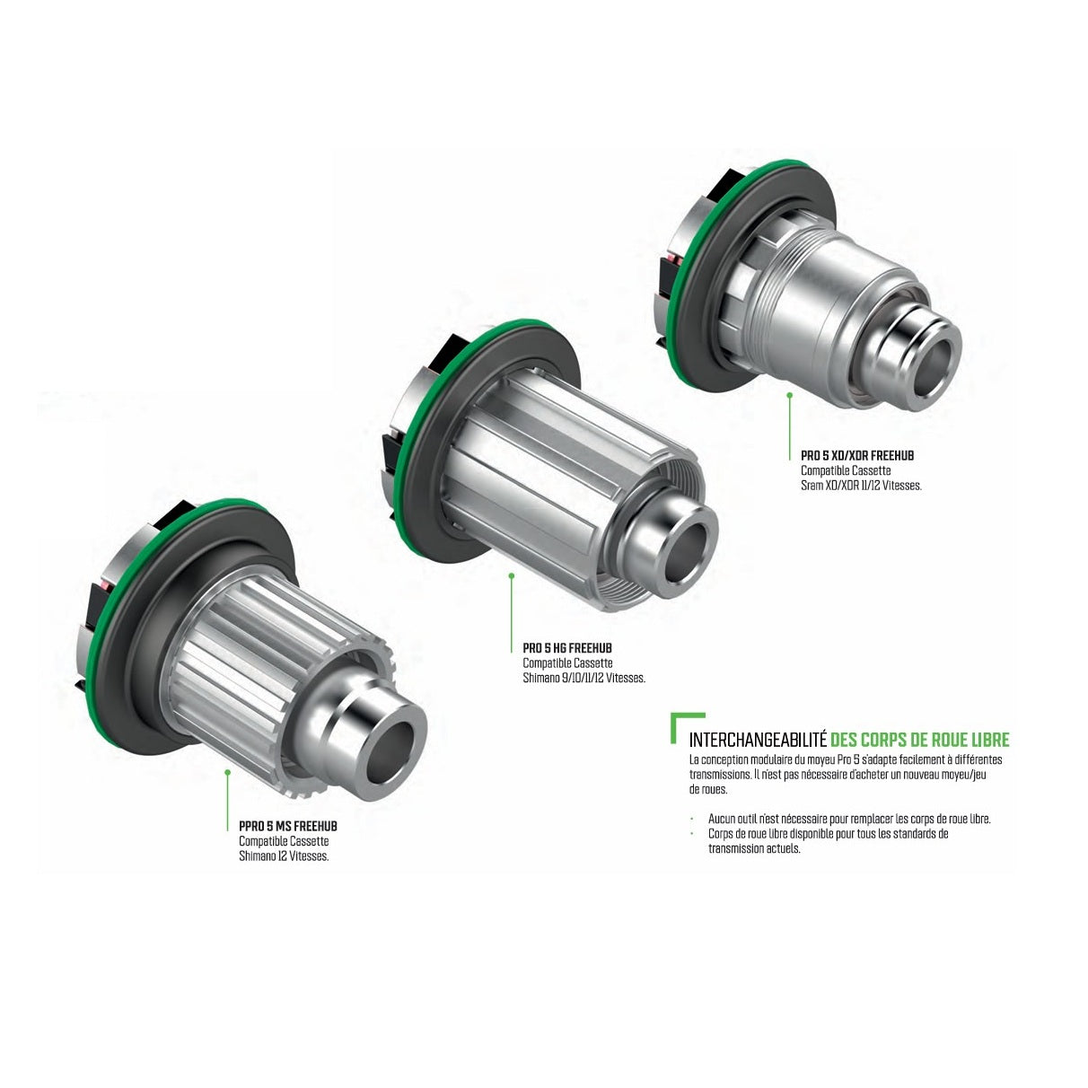 HOPE PRO 5 Achternaaf 12x135/142mm Boost 6 Gaten Zwart