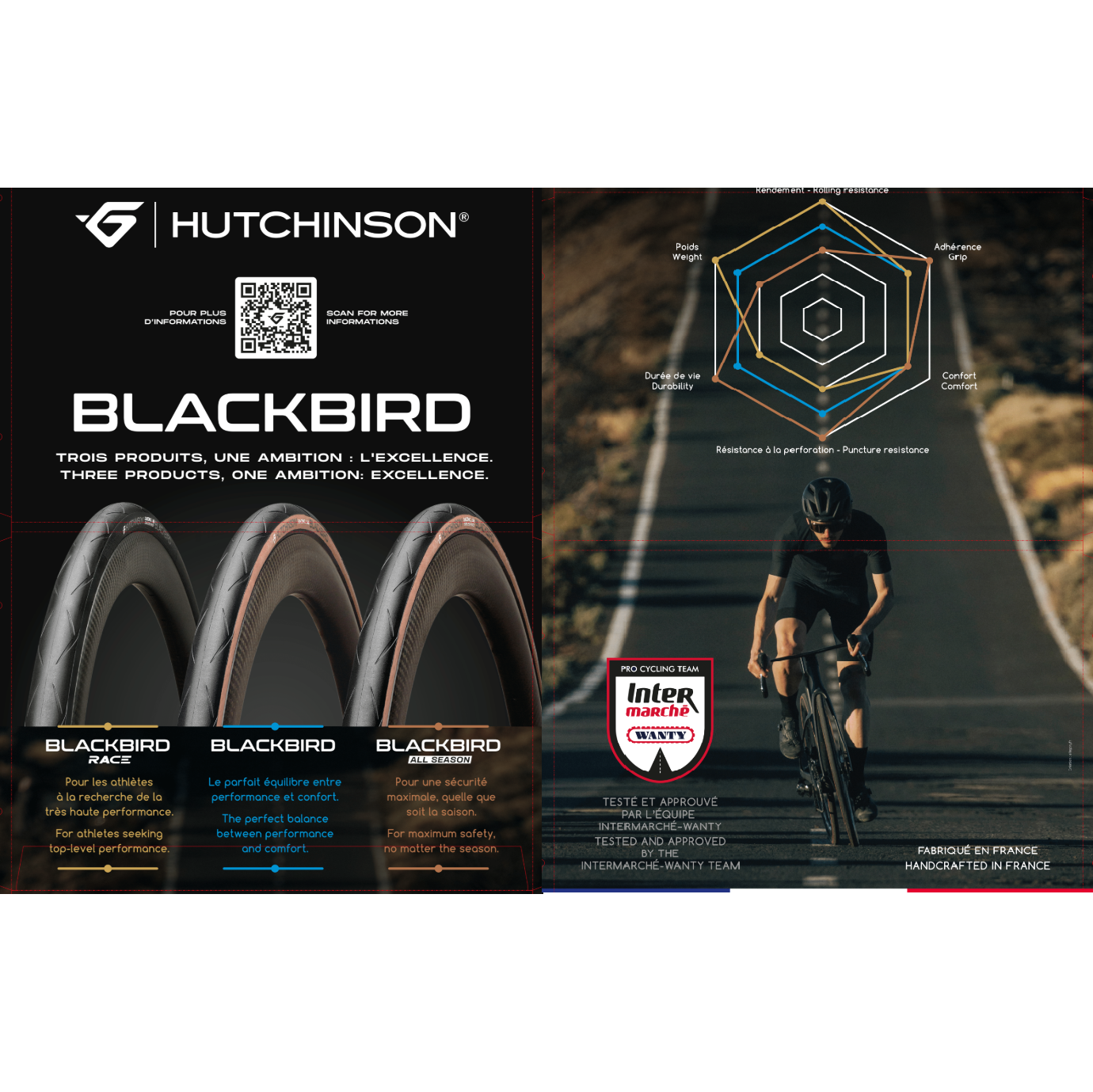 HUTCHINSON BLACKBIRD ALLSEASON 700x32c Tubeless Ready Zwarte band