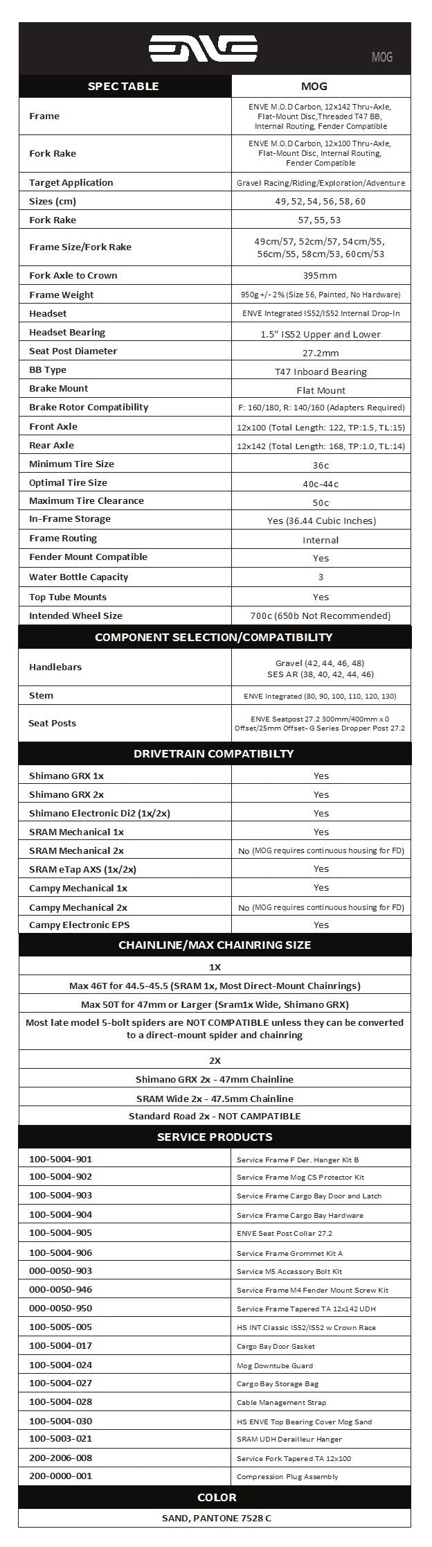 ENVE MOG grijs frameset
