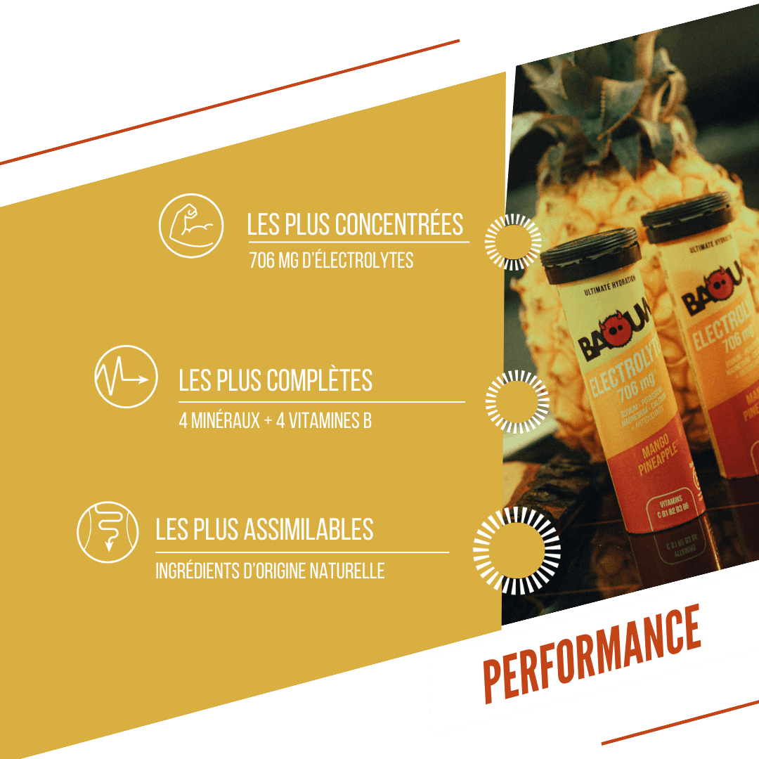 BAOUW Energiedrank (Tube van 10 tabletten) Mango/Pinaanas