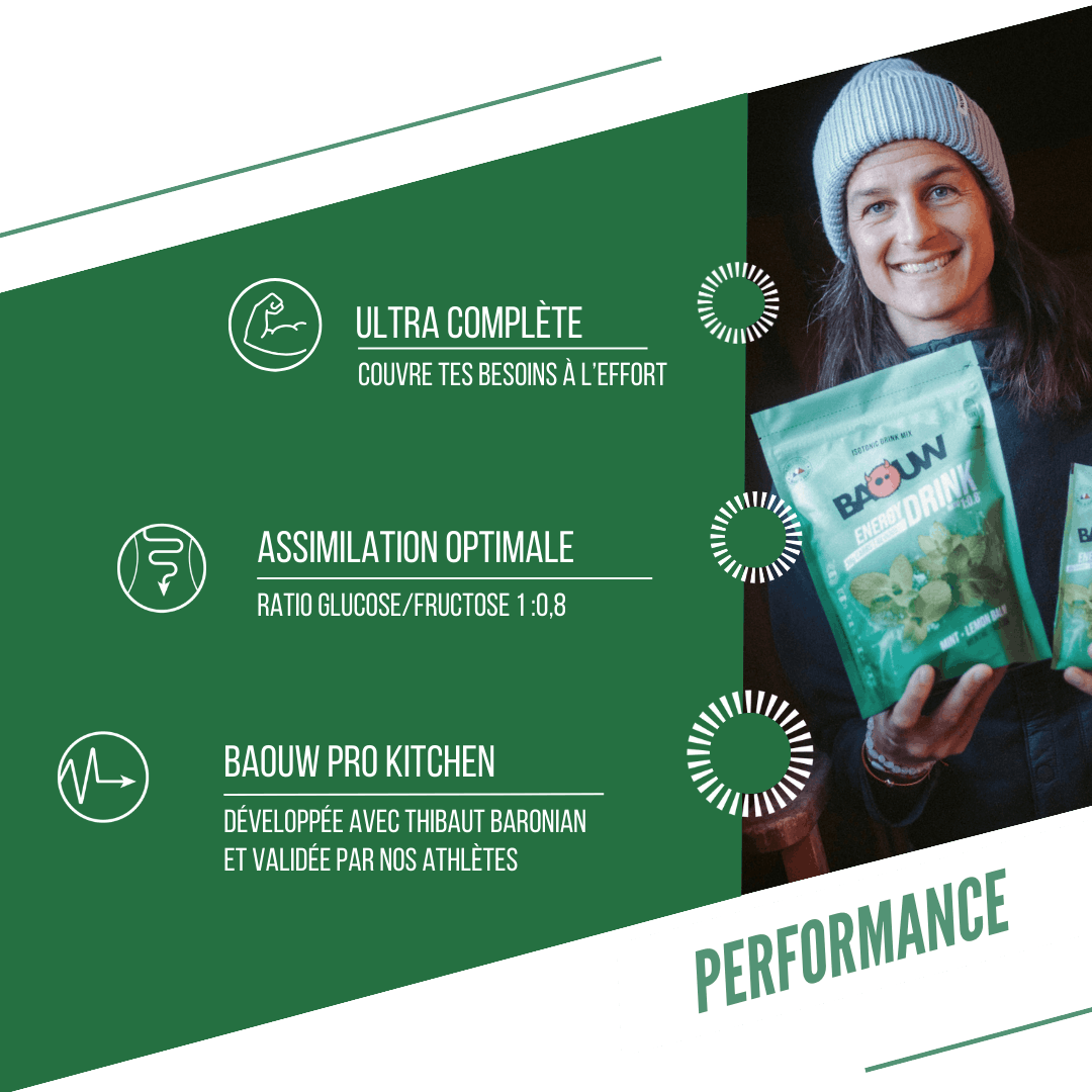 BAOUW ISOTONIC Energiedrank (585g) Mint/Melissa