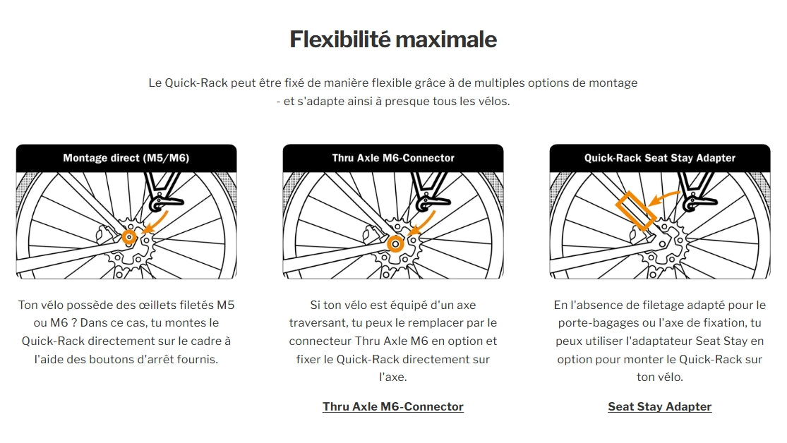 ORTLIEB QUICK RACK LIGHT Bagagerek Zwart