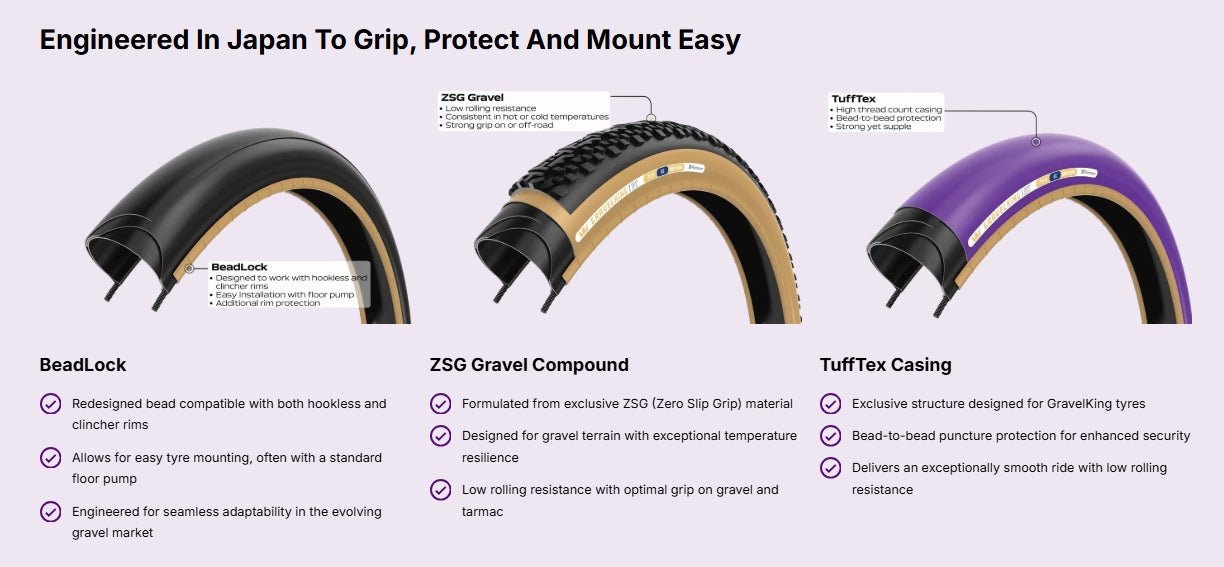 Band PANARACER GRAVELKING ZX TLR Tubeless Ready Zwart