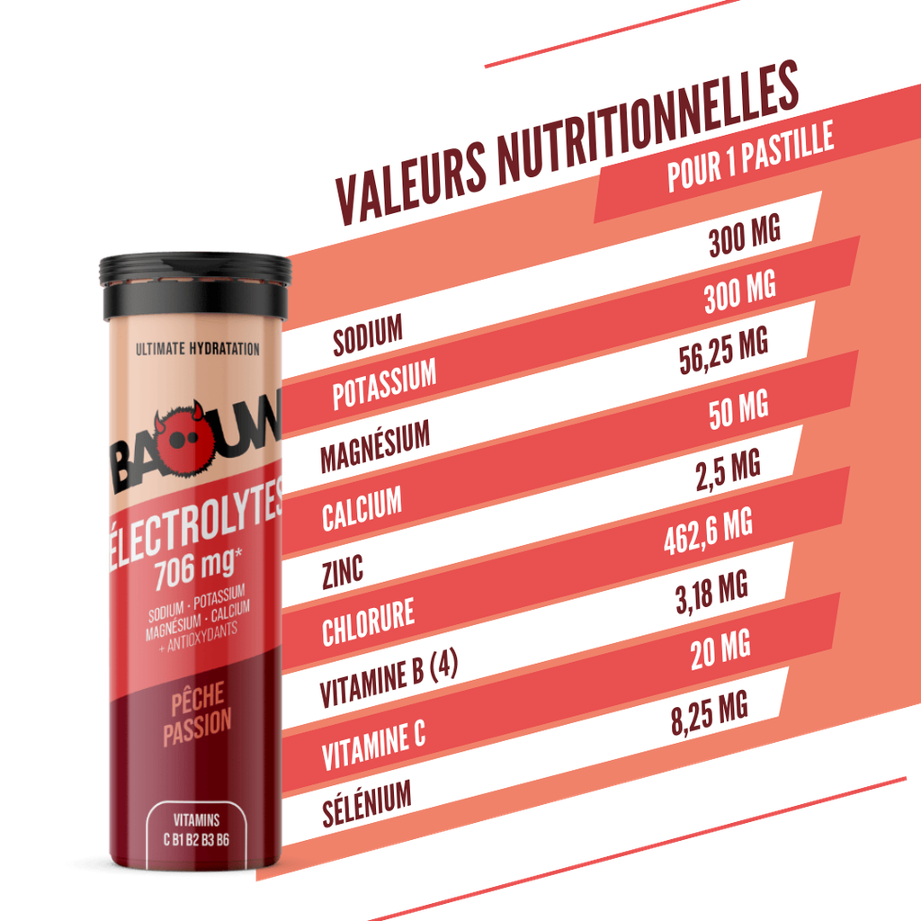 BAOUW Energiedrank (Tube van 10 tabletten) Perzik/Passie