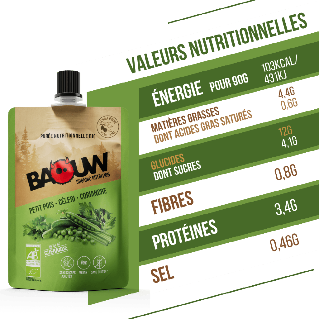 BAOUW Bio Gezouten Recept Energiepuree Erwt-Kelderij-Koriander (90g)