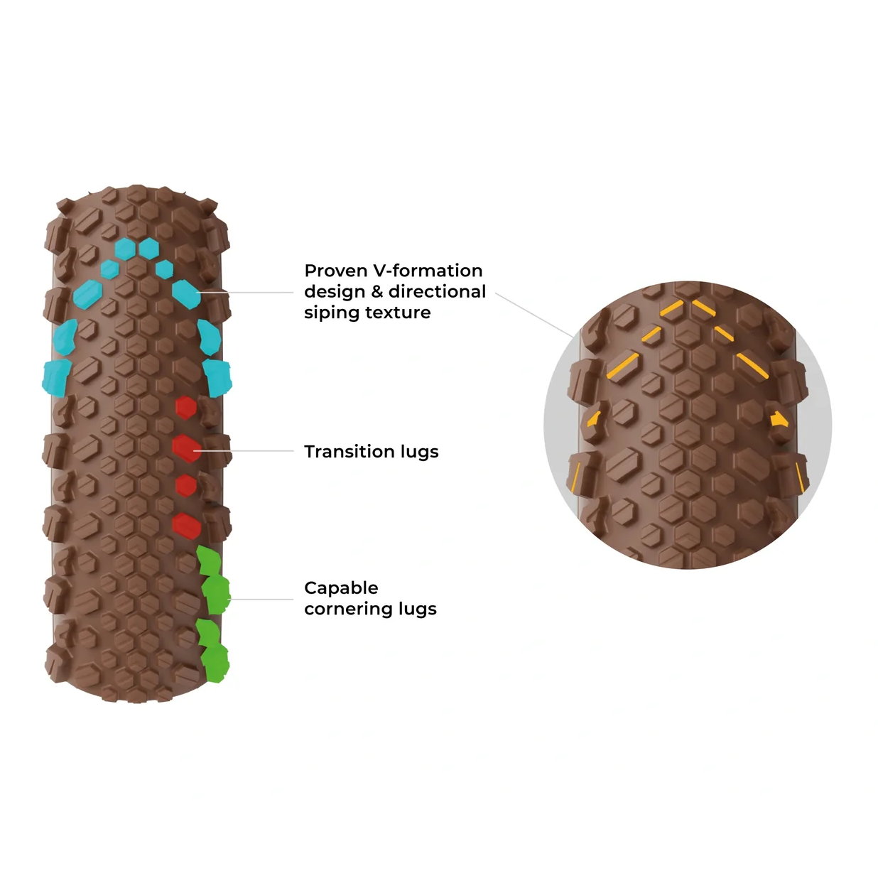 VITTORIA Terreno Pro T50 Mixed 700x40c Gravel Race Naturel Tubeless Gereed Zacht Beige Q2 2025 band