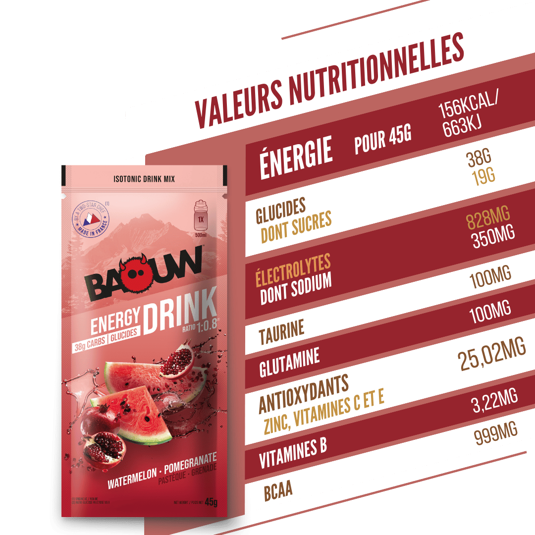 BAOUW ISOTONIC Energiedrank (45g) Watermeloen/Pomegranaat