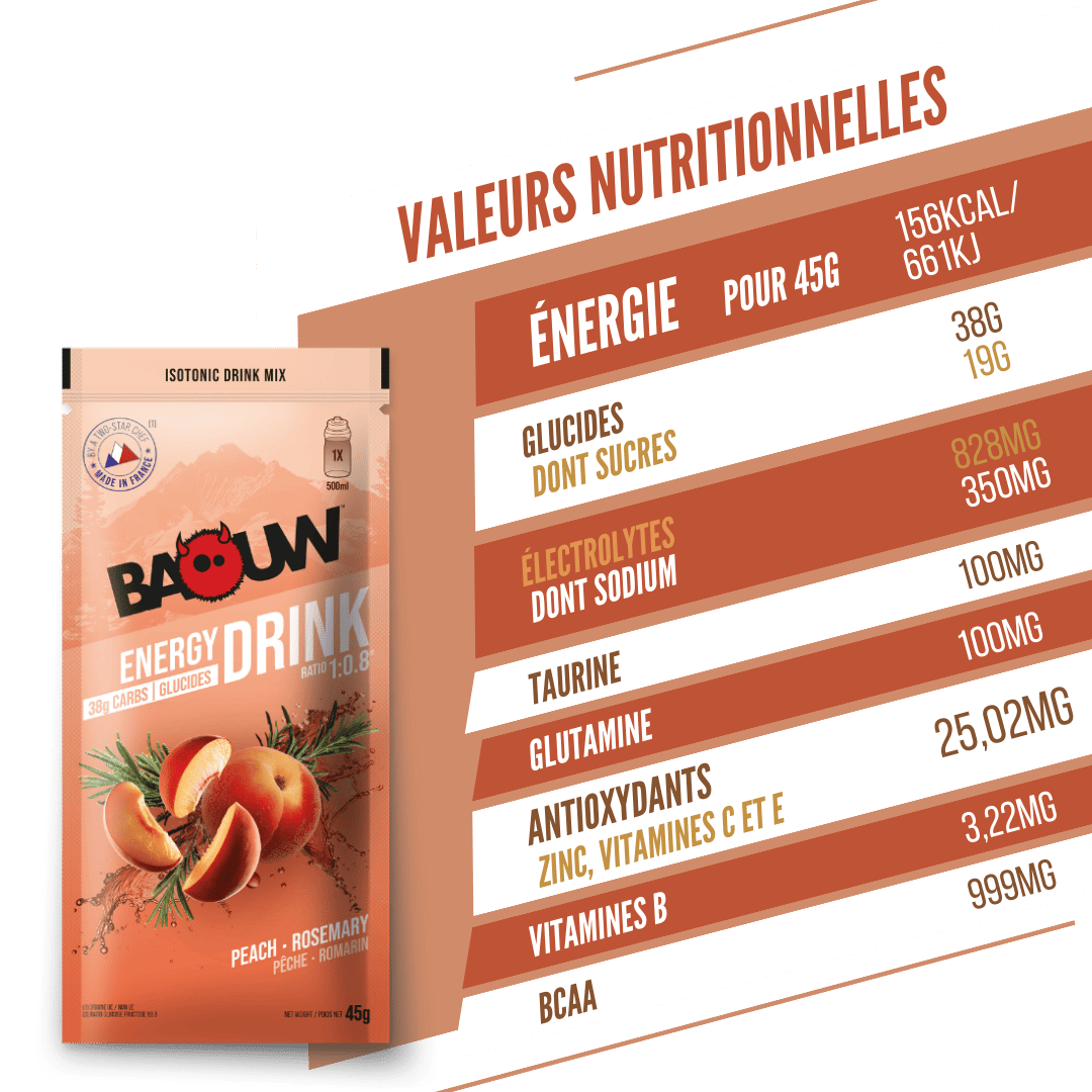 BAOUW ISOTONIC Energiedrank (45g) Perzik/Rosemary