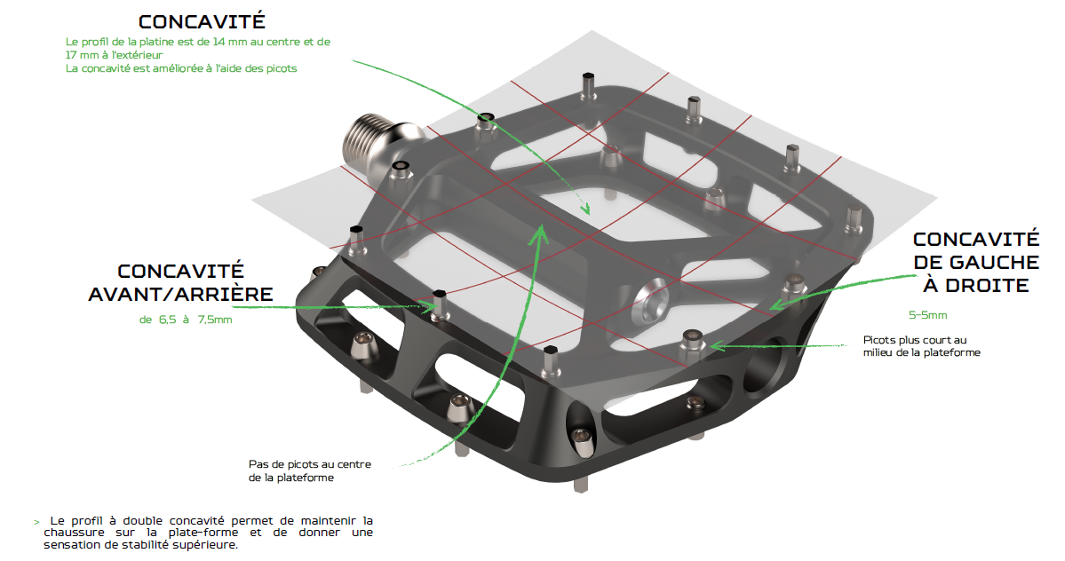 HOPE F22 Vlakke Pedalen Zwart