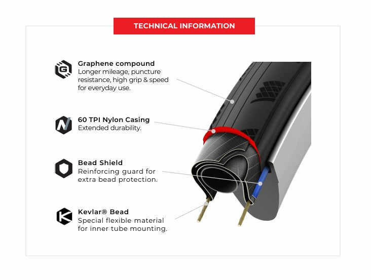 VITTORIA Zaffiro EVO V 700c G2.0 Soft Black Q2 2025 band