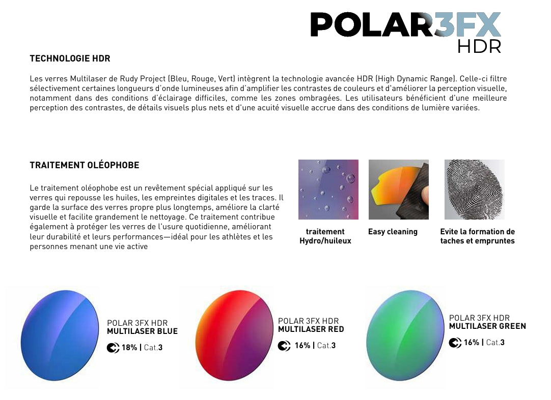 Bril RUDY PROJECT ASTRAL SPHERE Crystal Black Lenzen POLAR 3FX POLARIZED Multilaser