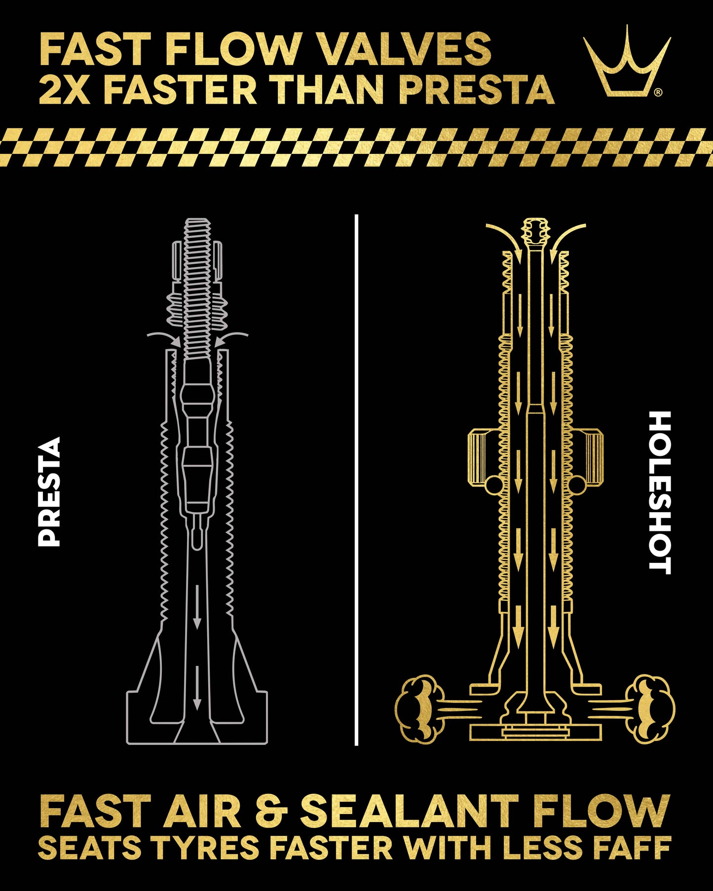 PEATY'S HOLESHOT FAST FLOW 60mm binnenbandloze ventielen (x2) Rood