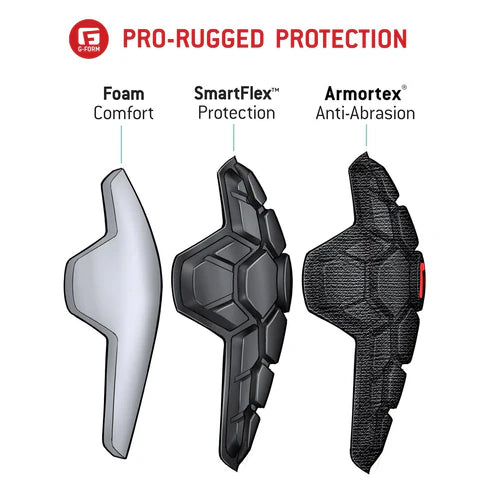 G-FORM PRO RUGGED 2 Scheenbeschermer Zwart