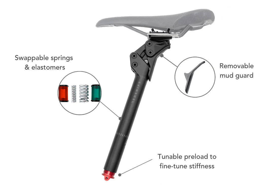 REDSHIFT ShockStop Pro geveerde zadelpen