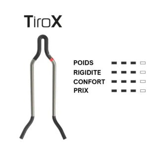 PROLOGO NAGO NDR PAS 137mm Zadel Tirox Rails Zwart