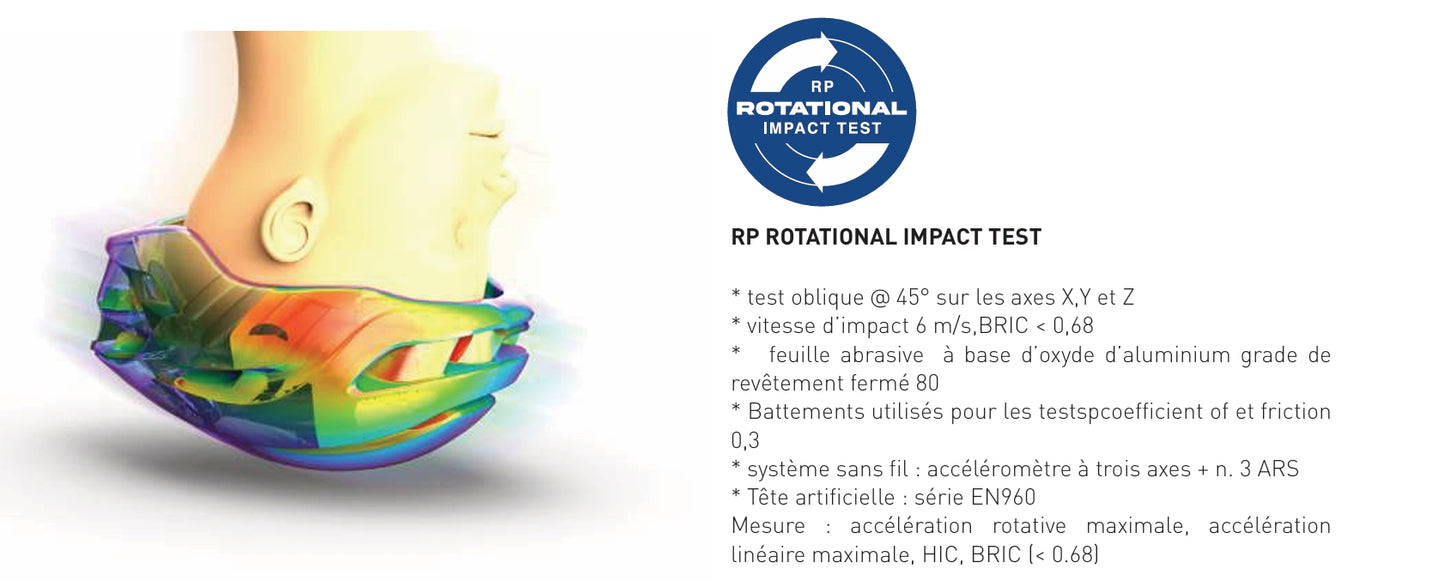 RUDY PROJECT WINGDREAM Weghelm Wit