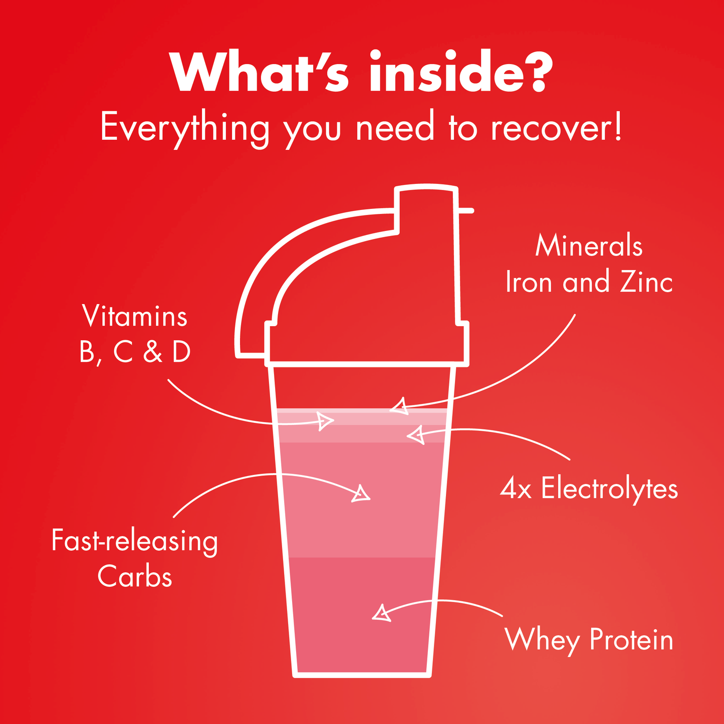 High5 RECOVERY DRINK (450g) Aardbei Milkshake