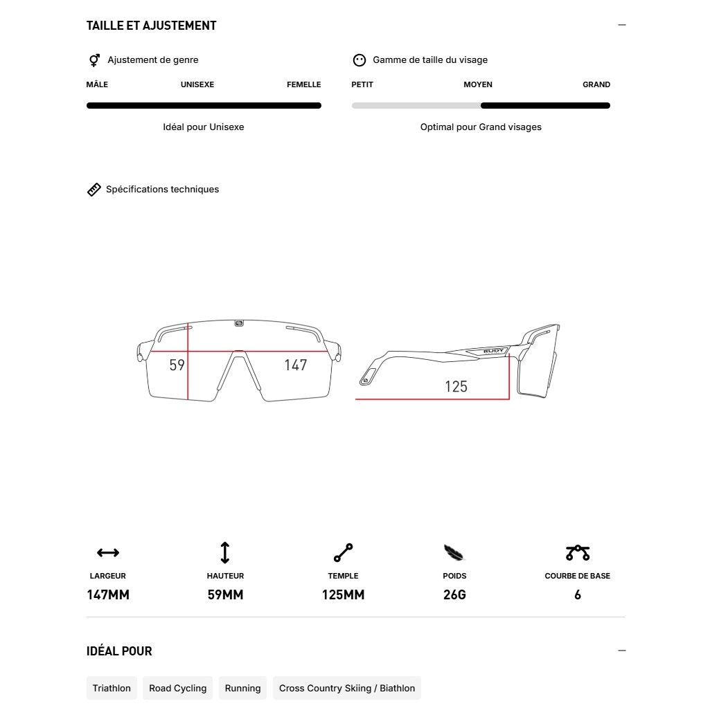 RUDY PROJECT SPINSHIELD PRO Groen Lenzen RP Optics Multilaser Ice