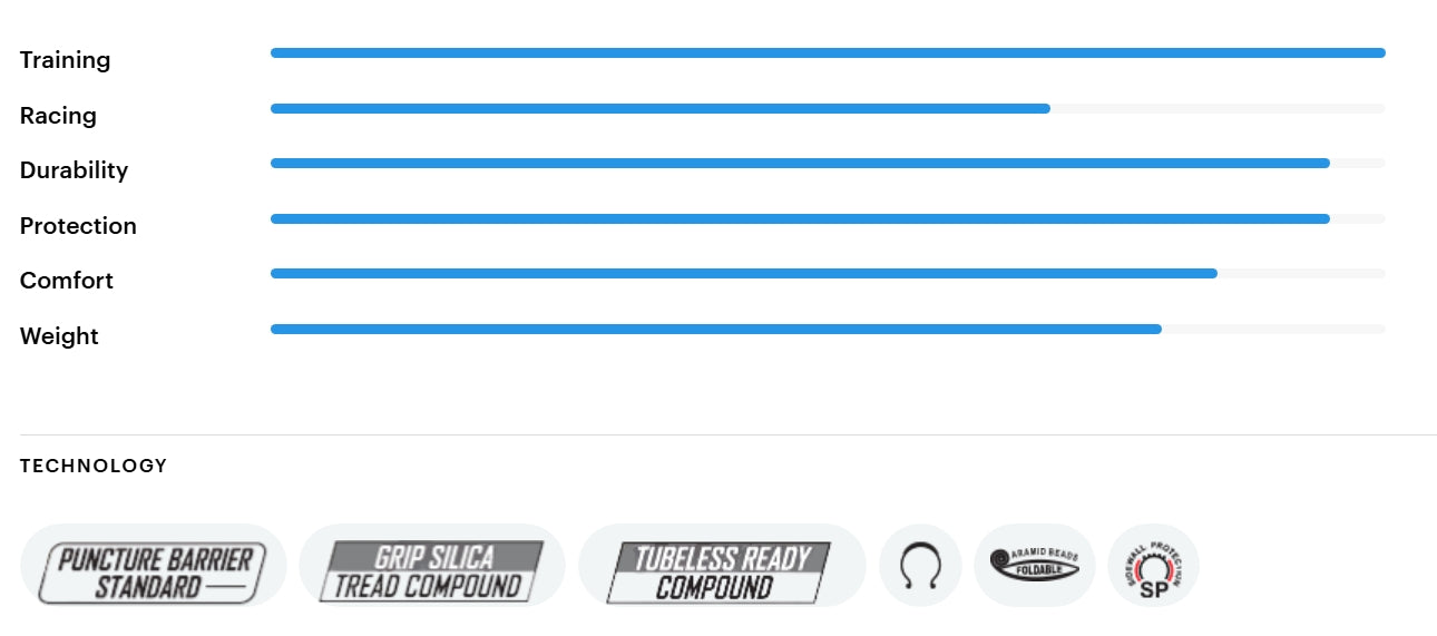 TUFO GRAVEL SPEEDHERO HD 700c Tubeless Ready-band, beige
