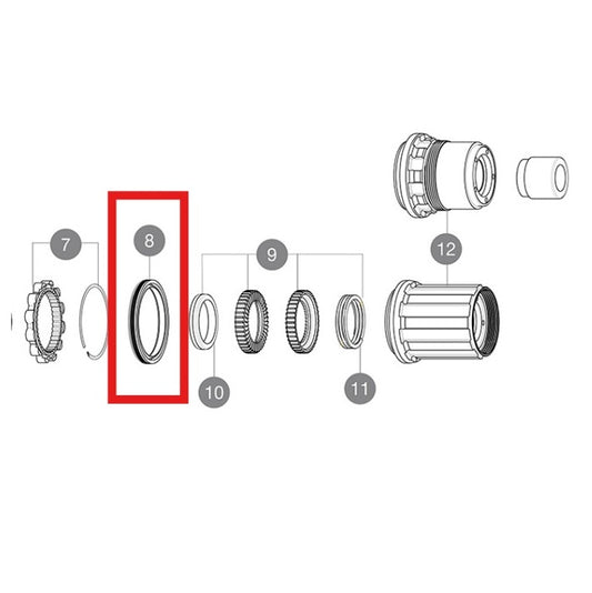 MAVIC PAKKING + VET KIT ID360
