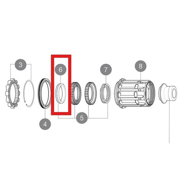 KIT 3 MAVIC ID360 GELUIDDEMPENDE PADS