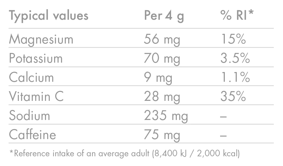 Electrolyten Hydratatietabletten High5 NUL Cafeïne (x20) Fruit Rood
