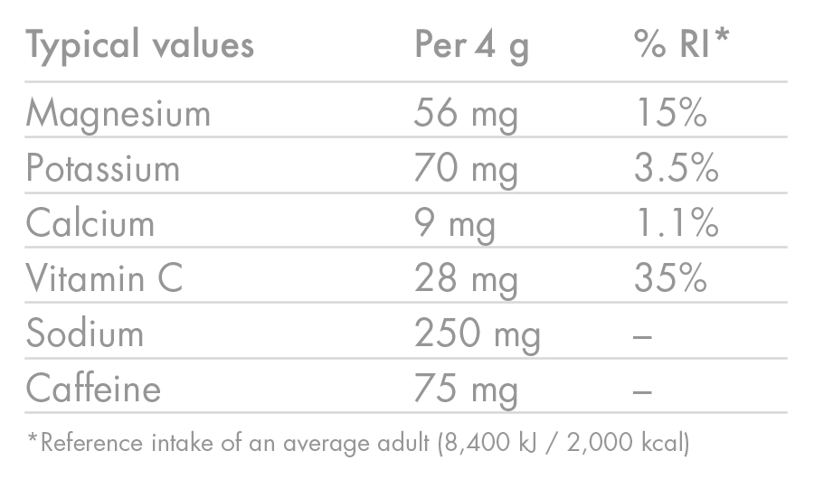 Electrolyten Hydratatietabletten High5 NUL Cafeïne (x20) Roze Pompelmoes