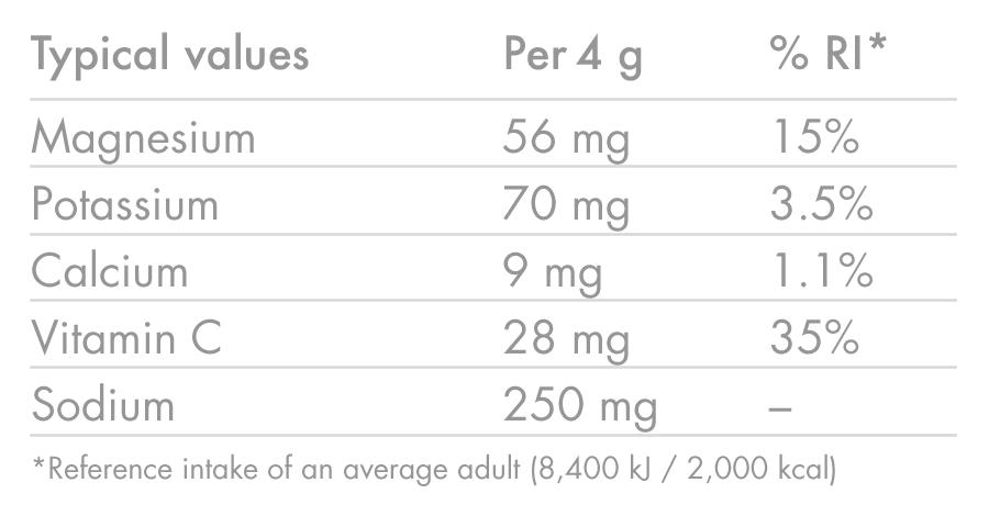 Elektrolyt Hydratatietabletten High5 ZERO (x20) Zwarte bes
