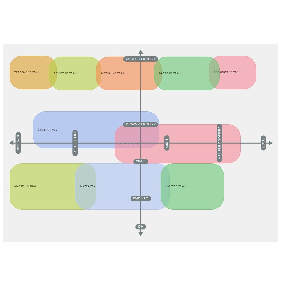 VITTORIA Martello 29x2.4 Trail Graphene 2.0 Tubeless Ready Soft Zwart/Beige band