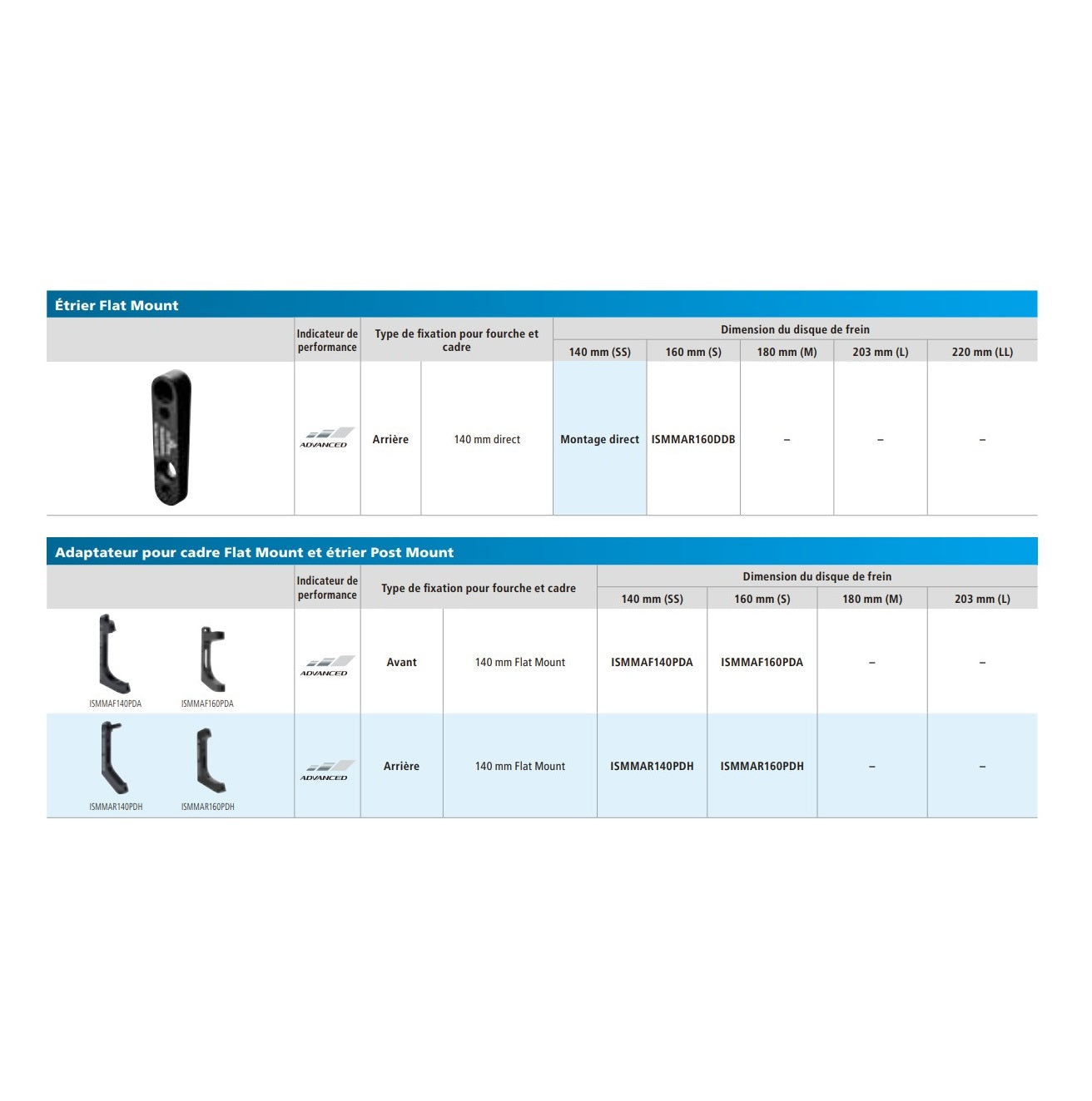 SHIMANO SM-MA-R160 FLATMOUNT achterremklauwadapter 160 mm schijf