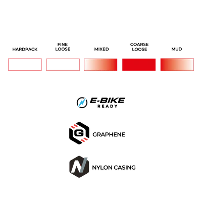 VITTORIA Agarro 29x2.6 Trail Graphene 2.0 Tubeless Ready Soft Black band