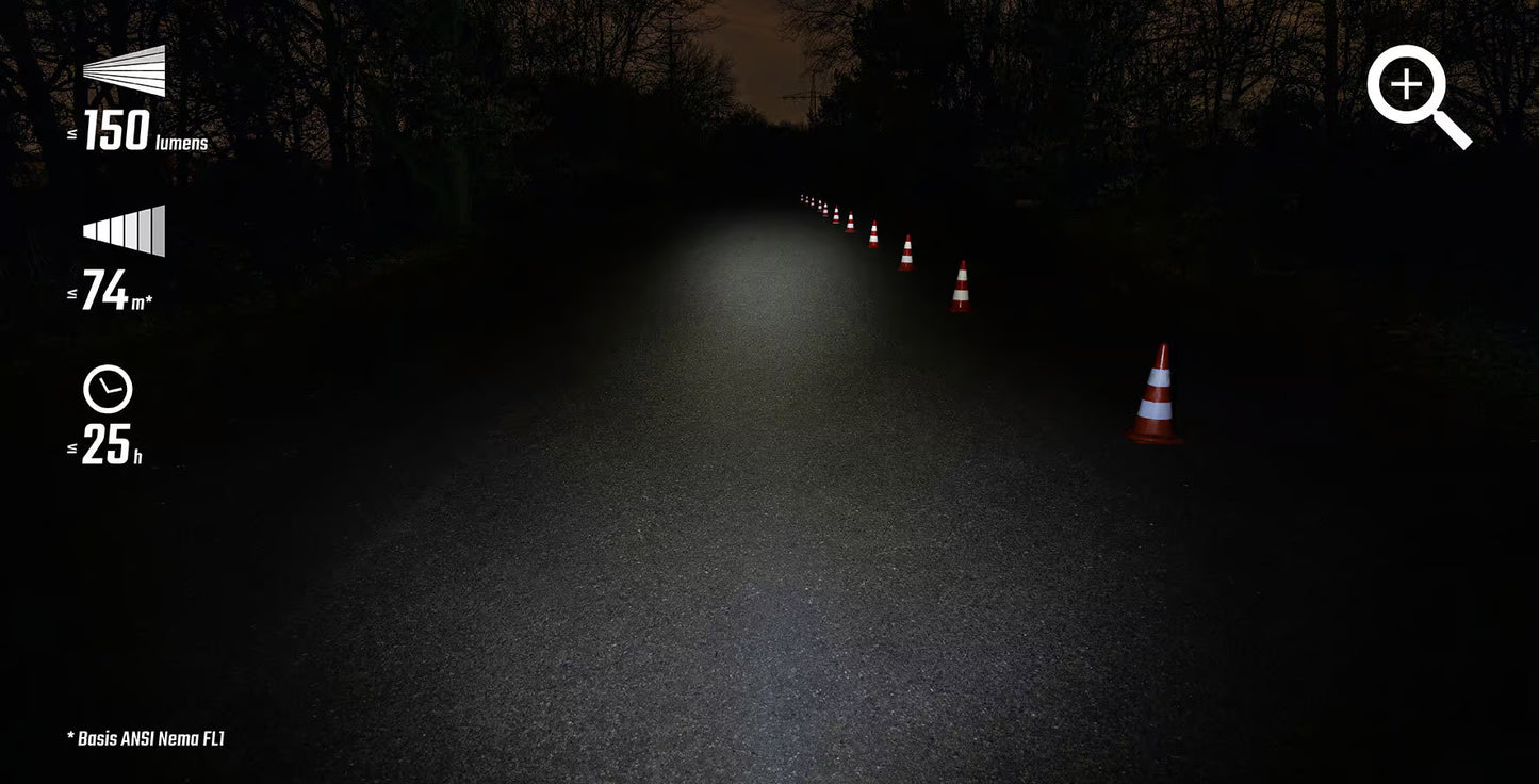 Voorverlichting SIGMA BUSTER 150 FL