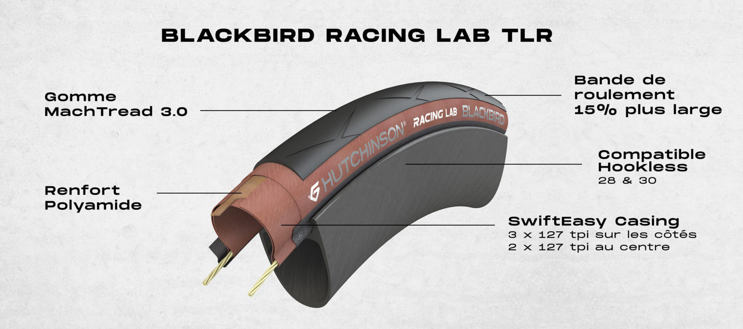 HUTCHINSON BLACKBIRD 700c Tubeless Ready bruine band